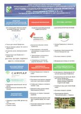 Программы социальной поддержки членов профсоюза